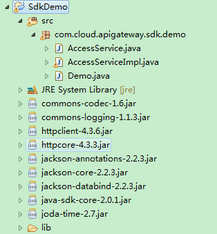 **Figure 3** Structure of the project after importing