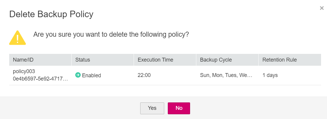 **Figure 1** Deleting a policy