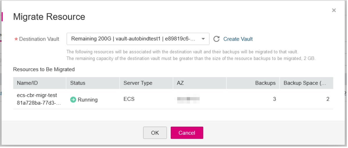 **Figure 1** Migrating a resource