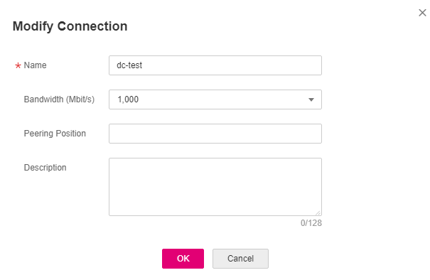 **Figure 1** Modifying a connection