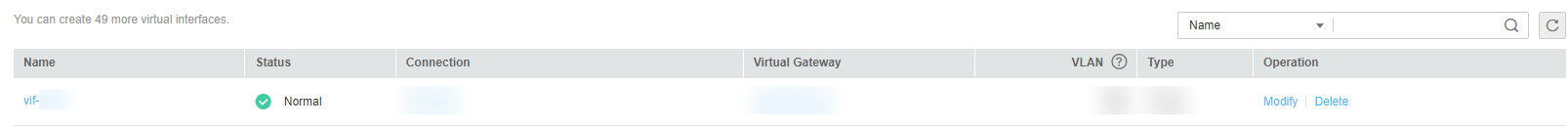 **Figure 1** Viewing virtual interfaces