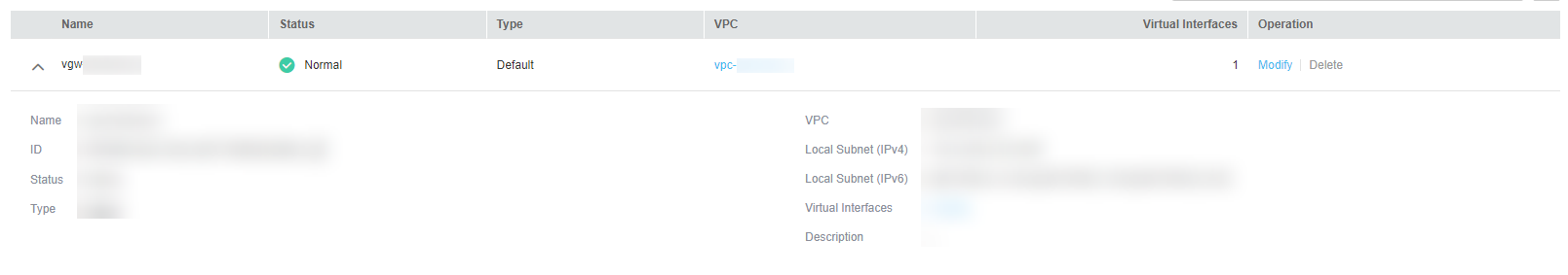 **Figure 1** Viewing a virtual gateway