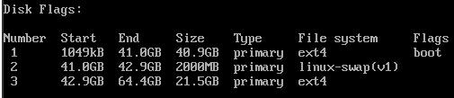 **Figure 8** Viewing disk partitions