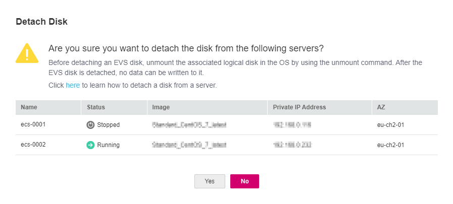 **Figure 3** Detaching a shared disk