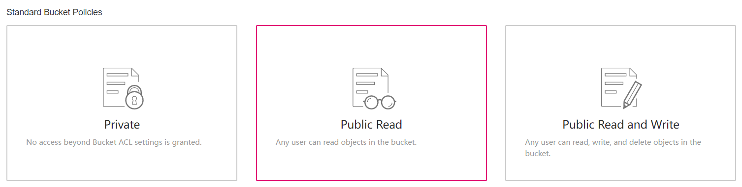 **Figure 1** Configuring the public read permission