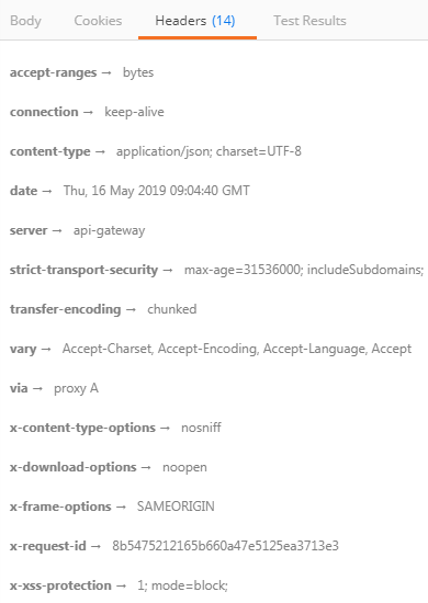 **Figure 1** Header fields of the response to the request for obtaining a VPC list