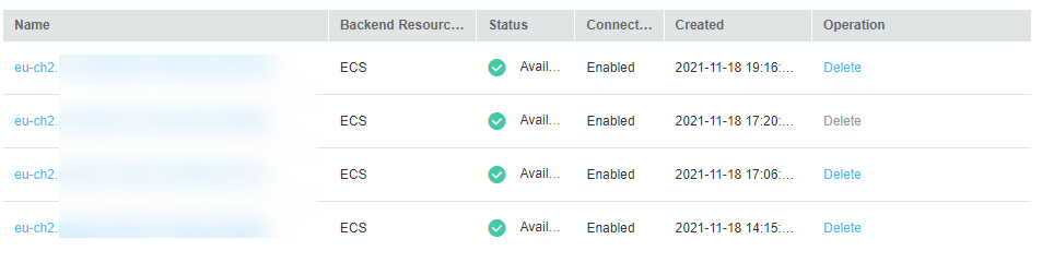 **Figure 2** VPC endpoint service list