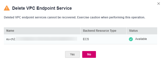 **Figure 1** Delete VPC Endpoint Service