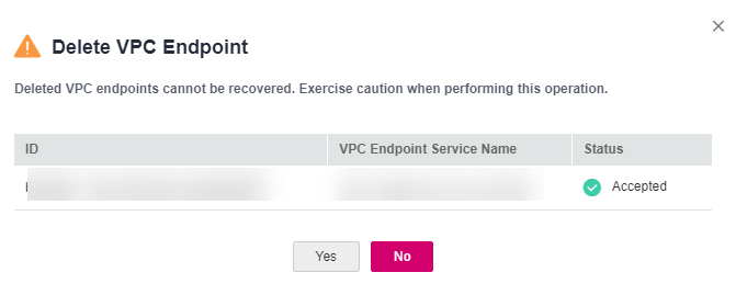 **Figure 1** Delete VPC Endpoint