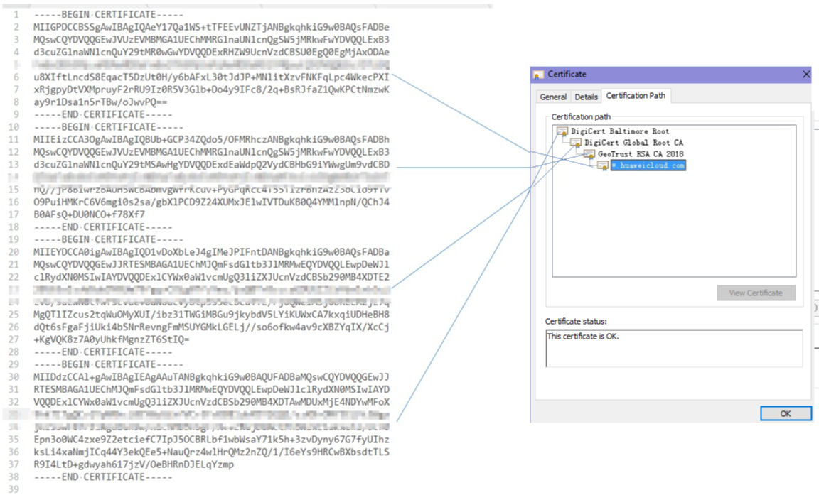 **Figure 5** Certificate rebuilding